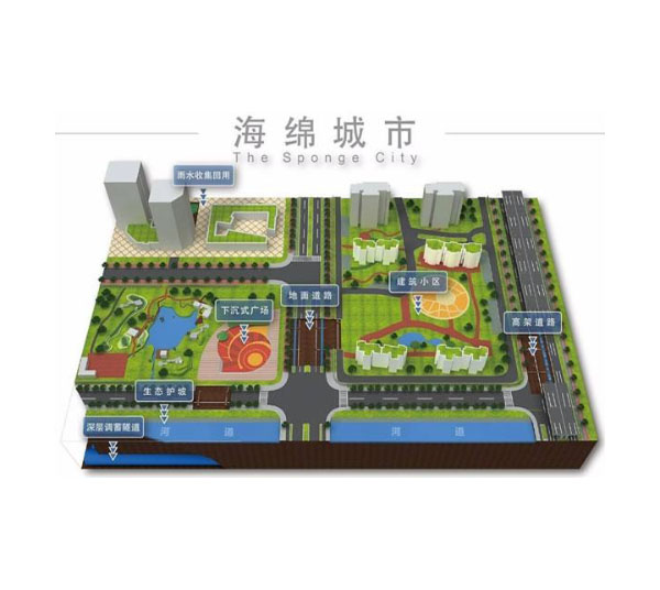 博智實(shí)力賦能-海綿城市建設 博智實(shí)力賦能-海綿城市建設